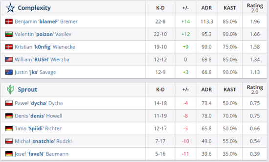 福州电竞大师赛2025盛大开幕 两岸携手共创电竞未来