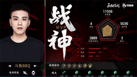 王者荣耀11月不知火舞最强法师出装与打法攻略解析