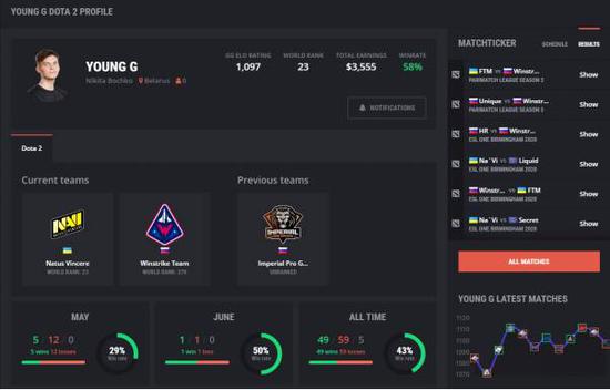 2025英雄联盟S15全球总决赛门票正式发布
