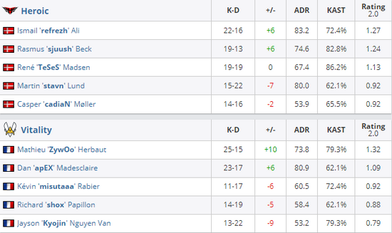 XG战队遗憾失利 TI14总决赛 DOTA2国际赛事重返中国的期待