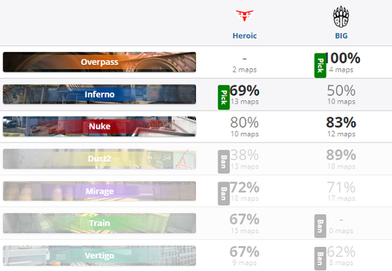 DOTA2国际邀请赛TI14首日对阵全面解析